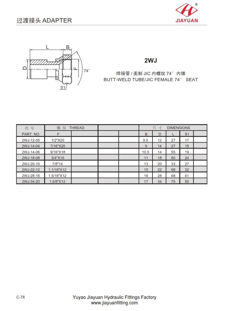 Butt Weld Tube To JIC Swivel