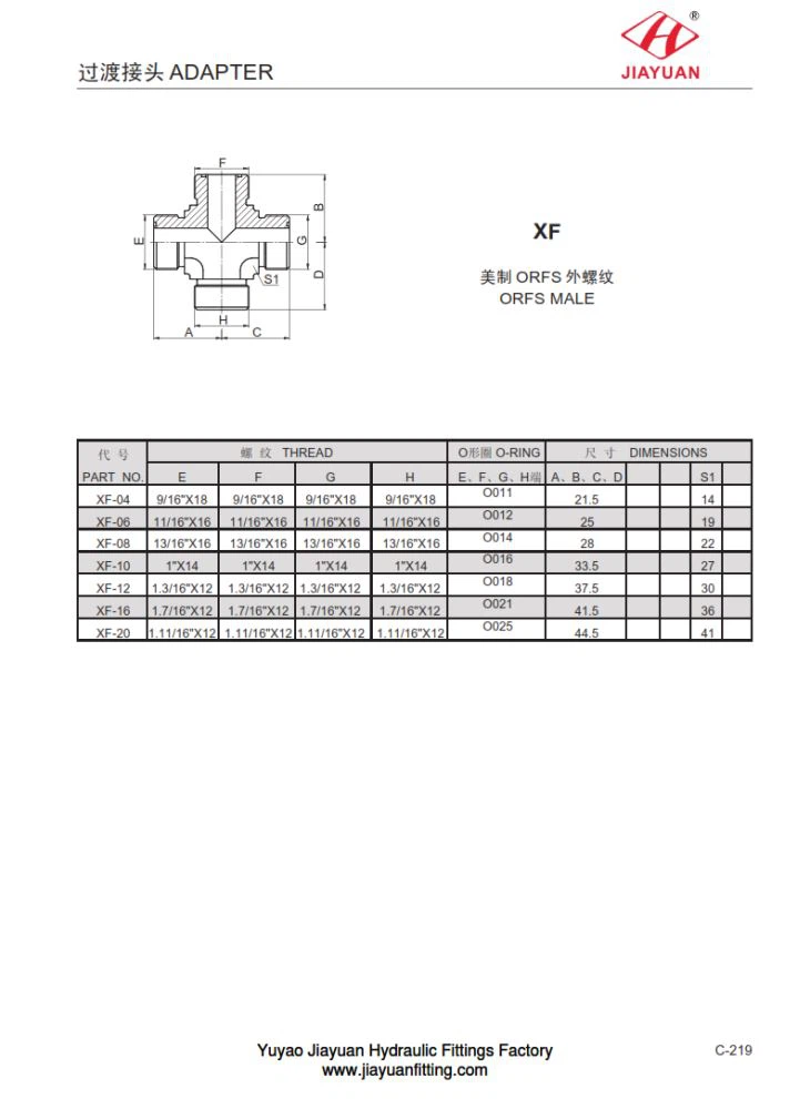 Cross ORFS Union