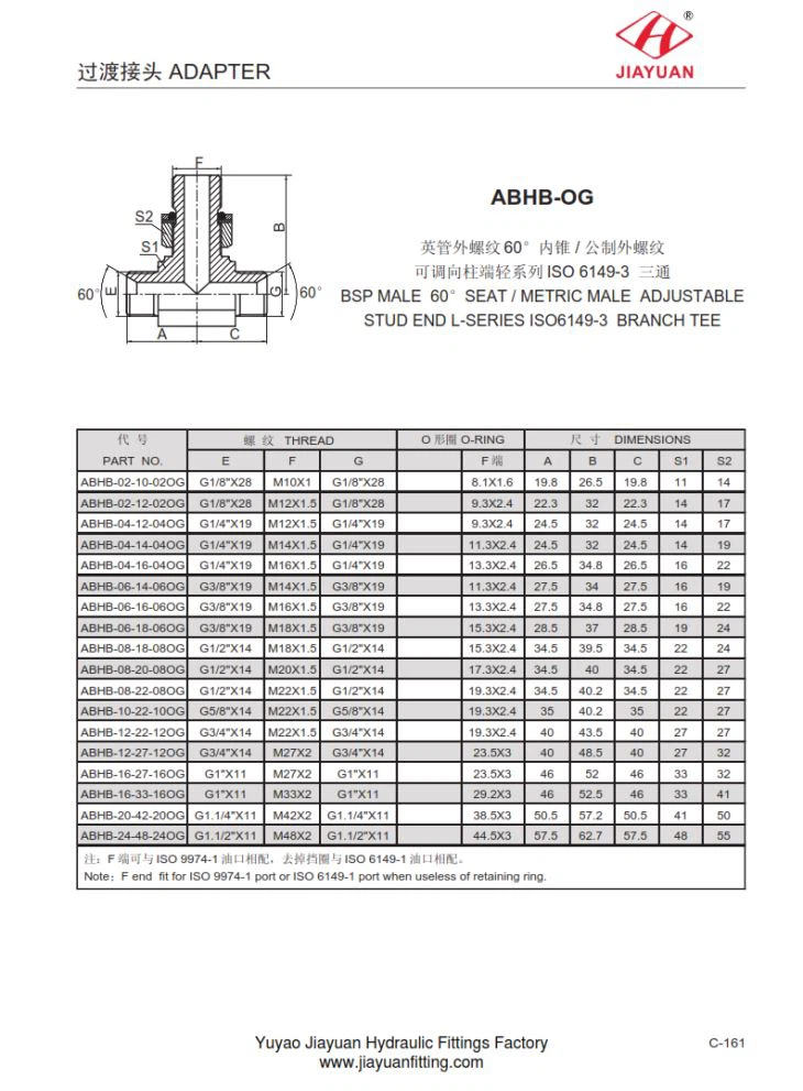 Samec BSP Cone Metric ORR Branch Tee