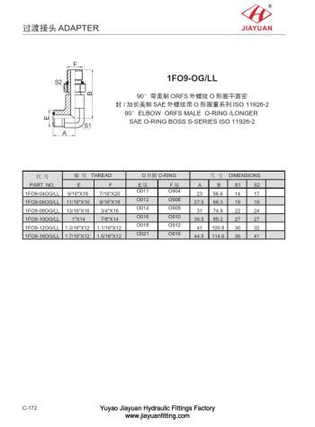Kolena ORFS Trubka ORB S Kování