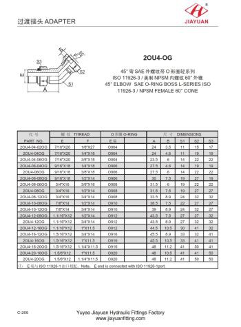 Koleno SAE ORB Swivel NPT Fitting