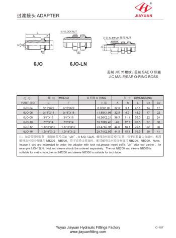 JIC Male Bulkhead SAE ORB Fitting