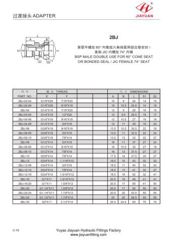Samec BSP 60 otočný konektor JIC