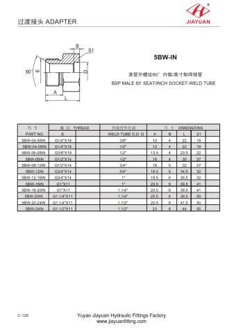 Samec BSP Seat Inch Socket Weld