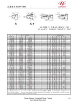 Muž JIC Žena JIC 74 Seat