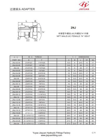 NPT Male JIC Female Seat