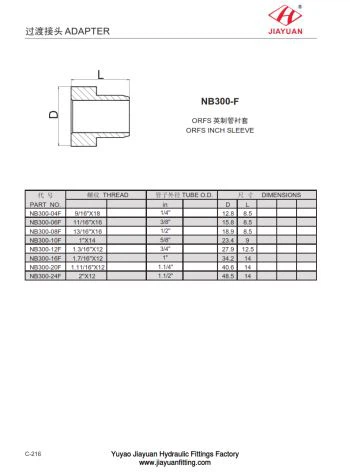 ORFS Inch Sleeve
