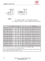 Adaptér přírubové jic SAE Code 61