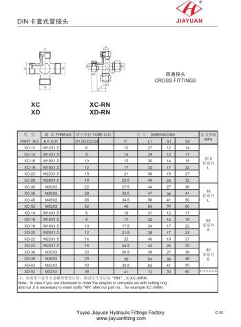 Kování s křížovou metrickou trubkou